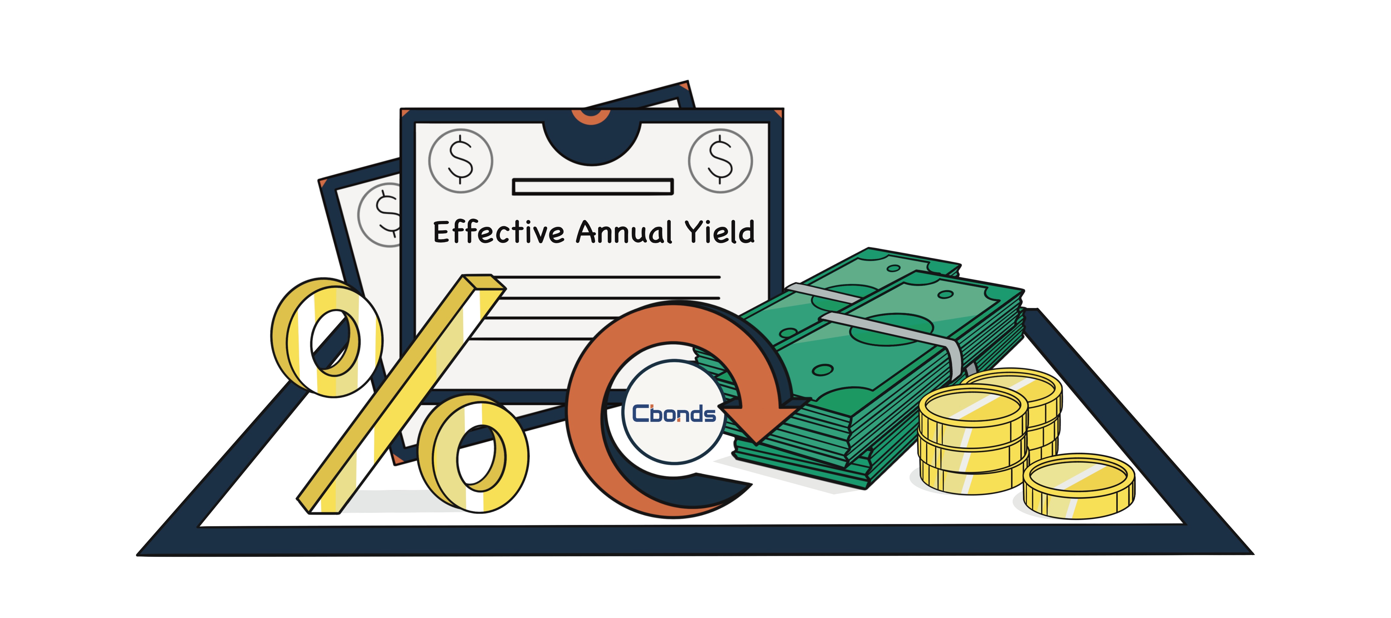 Effective Annual Yield