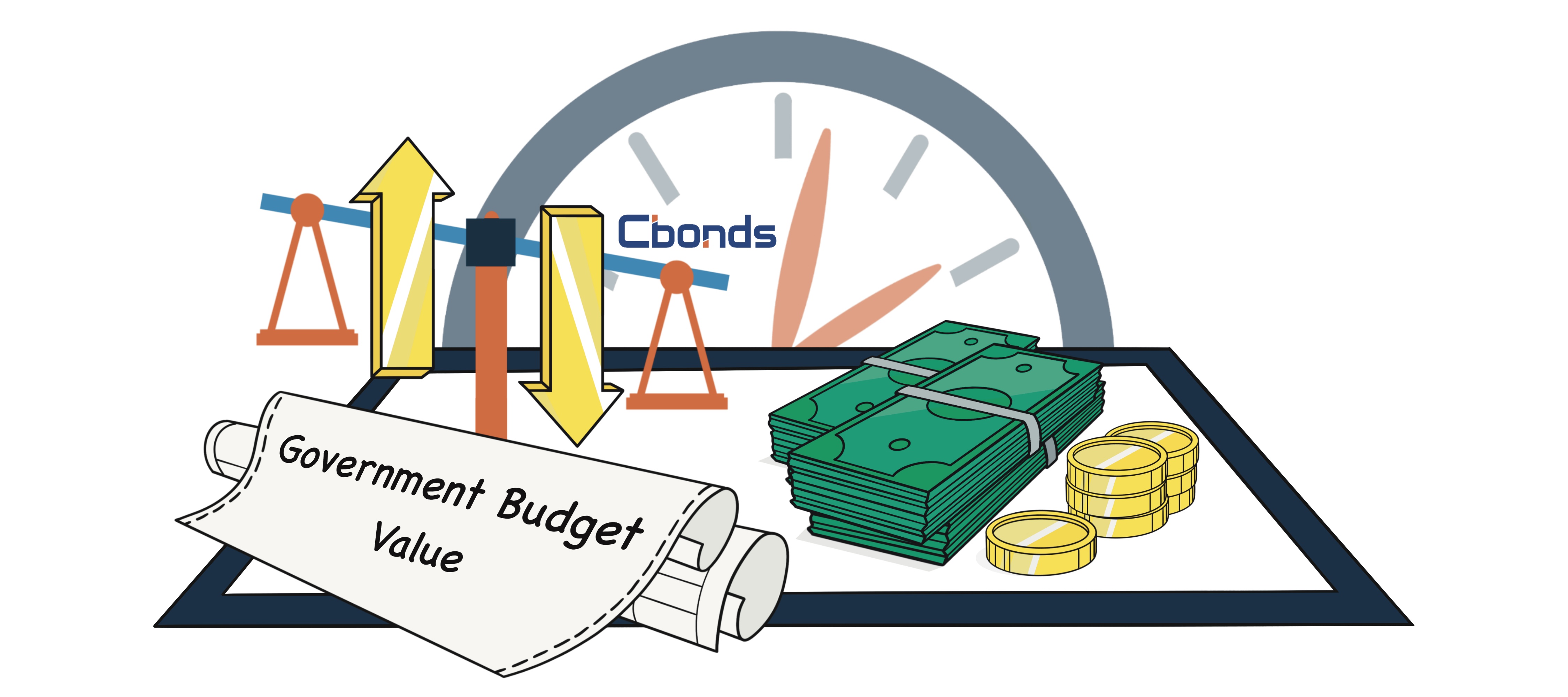 Government Budget Value