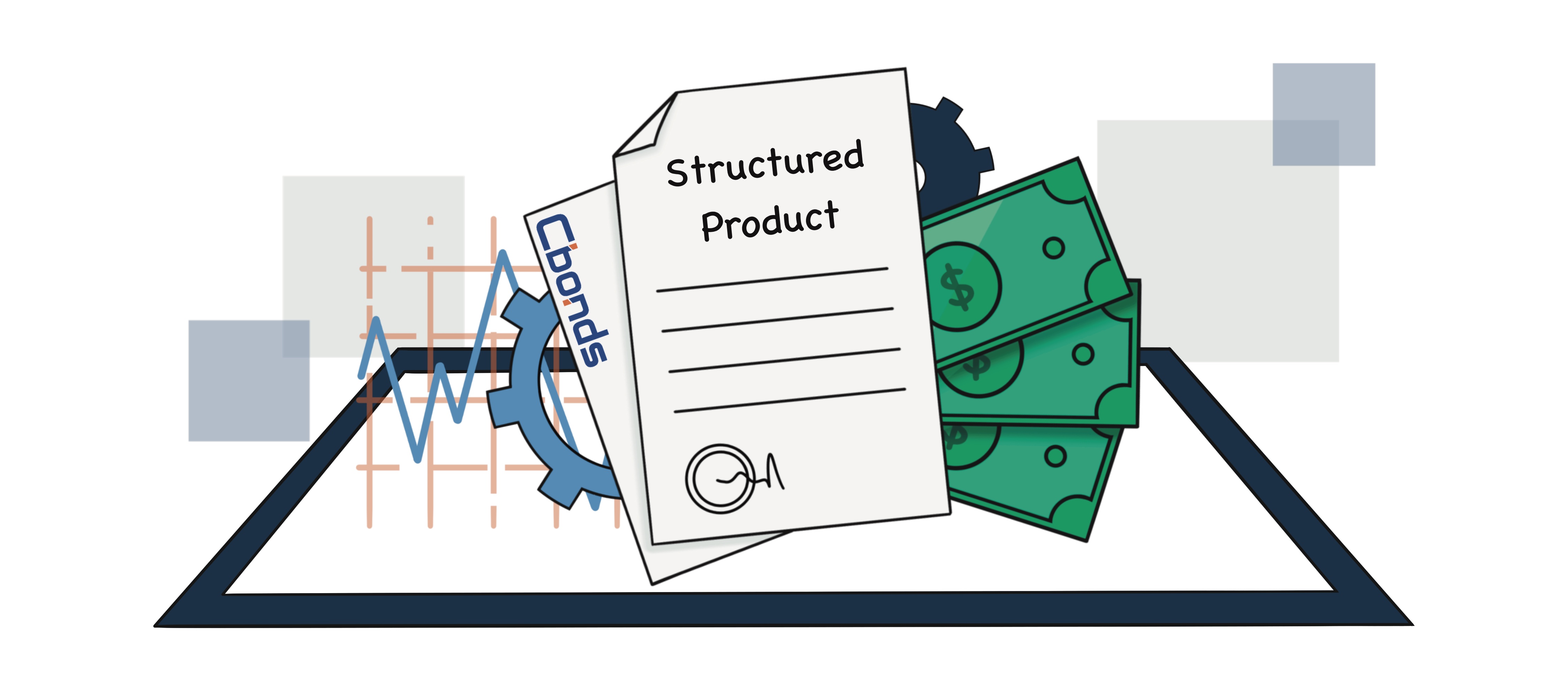 Structured Product