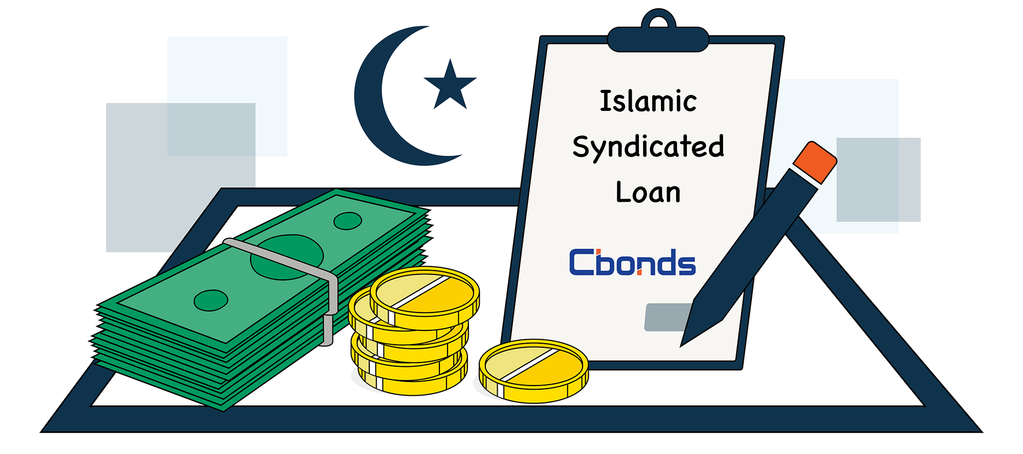  /></p>
<h2>イスラムシンジケートローンの詳細</h2>
<p>従来のシンジケートファイナンスとは異なり、イスラムシンジケート融資は、主幹事銀行がムダリブ（管理者）として機能し、他の貸し手がラッブ・アル・マル（資本提供者）として参加するムダラバ契約などのユニークな構造を伴います。主幹事銀行（多くの場合、アリー・ユナイテッド銀行やゲートハウス銀行などの機関）は、シンジケートグループを組成し、目論見書を準備し、取引を管理する責任を負います。</p>
<p>イスラムシンジケート融資に関わる書類には、投資代理店契約の条件、準拠法、および従うべき代理店原則を概説する詳細な法的文書が含まれます。これらの文書はまた、生成された利益、規制制限、および融資に関わる有形資産も指定します。</p>
<p>イスラムシンジケートローンを通じて資金調達されるプロジェクトは、掘削トレーディングから4つの新しい石油掘削リグの建設まで多岐にわたります。ローン・ポートフォリオは主幹事によって管理され、すべての条件がシャリア準拠であることを保証します。流動性管理ハウスは、資金の流れを維持し、代理店法および監査組織基準への準拠を保証する上で重要な役割を果たします。</p>
<h2>特徴</h2>
<ol>
<li>
<p><strong>独立した債務の原則</strong>。各参加金融機関はそのローンを独立して 支払い し、回収します。銀行間の共同法的責任はありません。貸し手はローンの契約の下で別個かつ独立した債務を負い、これは一つの貸し手がそのローンを 支払い できないことが他の貸し手の債務に影響を与えないことを意味します。債権者の権利と債務は独立しており、各銀行に対する借り手の債務は別個に扱われます。債権者は、ローンの契約で別段の定めがない限り、独立してその権利を行使する権利を有します。</p>
</li>
<li>
<p><strong>民主的な意思決定の原則</strong>。利益共有の対立を管理するために、イスラムシンジケート融資はその管理において民主的な中央集権主義アプローチを採用します。ローンの契約の特定の条件は、すべてのコンソーシアムメンバーによる満場一致の承認を必要としますが、他の条件は過半数または特定多数の投票を必要とします。満場一致の同意は、通常、ローン金額、返済日、または満期日などの重要な条件の変更に必要です。過半数または特定多数の承認は、デフォルトの宣言、返済の加速、ローンの終了、および特定の契約条項の改訂に必要です。</p>
</li>
<li>
<p><strong>共有条項</strong>。主幹事銀行（多くの場合、アリー・ユナイテッド銀行やゲートハウス銀行などの著名な機関）は、借り手の資金のかなりの部分を保持し、コンソーシアムメンバー間でのリスク分配の公平性を保証します。ローンの契約における共有条項は、すべてのコンソーシアムメンバーがその貢献に基づいて公平に補償されることを保証します。貸出銀行が借り手から pro-rata シェアを超えるリターンを受け取った場合、相殺、訴訟、担保の処分、または元本または利子の返還などの様々な方法を通じて、超過分を他のコンソーシアムメンバーと共有しなければなりません。</p>
</li>
</ol>
<h2>関係当事者</h2>
<ul>
<li>
<p><strong>アレンジャー/主幹事銀行</strong>。プロジェクト概念を開発し、最小限の実現可能な製品を作成します。プロジェクトの価値追加要素を捉えるためにホワイトペーパーを作成します。</p>
</li>
<li>
<p><strong>ファシリティ・エージェント</strong>。借り手と貸し手の間のリンクとして機能します。貸し手に情報を提供し、いずれの当事者に対しても fiduciary 義務なく管理的職務を実行します。</p>
</li>
<li>
<p><strong>セキュリティ・トラスティ</strong>。貸し手に代わって借り手の資産の担保を保持します。デフォルトが発生した場合に担保を執行し、貸し手に対して fiduciary 義務を負います。</p>
</li>
<li>
<p><strong>参加銀行/貸し手</strong>。必要な総ローン金額の一部を貸し出します。</p>
</li>
<li>
<p><strong>引受銀行</strong>。借り手へのローン全額の利用可能性を保証します。</p>
</li>
<li>
<p><strong>借り手</strong>。ローンを求め、元本と利益の返済の責任を負う当事者です。</p>
</li>
</ul>
<h2>シンジケート取引の種類</h2>
<ol>
<li>
<p><strong>回転債務</strong>。借り手が必要なときに必要なものを引き出し、返済することを可能にし、貸し手によって設定された最大信用限度額があります。引き出し期間は信用が利用可能なときであり、返済期間は元本と利子が返済されるときです。</p>
</li>
<li>
<p><strong>タームローン</strong>。固定支払いによる一括資金調達を提供し、償却支払いの代わりに満期時に large な balloon 支払いが特徴となることがあります。</p>
</li>
<li>
<p><strong>信用状</strong>。請負業者がインフラプロジェクトを完了できない場合に自治体を保護するなど、第三者への支払い保証です。</p>
</li>
<li>
<p><strong>遅延引き出し枠</strong>。借り手が計画された支出のために一定期間にわたって使用する、承認された資金調達枠です。</p>
</li>
</ol>
<h2>イスラムシンジケート融資の階層</h2>
<ol>
<li>
<p><strong>第一階層</strong>。参加金融機関（FIs）と主幹事銀行との関係を定義します。この関係は、ワカラ（代理）またはムダラバ（パートナーシップ）のいずれかによって構成できます。ワカラでは、参加FIsはムワッキール（本人）として機能し、主幹事銀行はワキール（代理人）として機能し、代理店原則に従います。</p>
</li>
<li>
<p><strong>第二階層</strong>。主幹事銀行を通じた借り手への融資の構造を定義します。主幹事銀行は、イスラム銀行原則および合意された構造への準拠を保証しながら、借り手への融資を促進します。</p>
</li>
</ol>
<h2>事例</h2>
<p>イスラムシンジケートローンの例は、バーガン・カンパニー・フォー・ウェル・ドリリング・トレーディング・アンド・メンテナンス（バーガン）のために組成された1億2500万米ドルのシンジケート・イジャラ・ファシリティです。このファシリティの主幹事には、流動性管理ハウス、クウェート・ファイナンス・ハウス、BNPパリバ、ゲートハウス銀行、アリー・ユナイテッド銀行、ブービヤン銀行が含まれ、他の金融業者からの参加もありました。このファシリティは、バーガンによる4つの新しい石油掘削リグの取得を資金調達するために構成されました。</p>
<p>この取引は、バーガンのイスラムシンジケート市場へのデビューを記念し、2009年にクウェートおよびGCCから初のシャリア準拠の企業シンジケーションとして注目されました。このファシリティはオーバーサブスクライブされ、 adverse な市場状況にもかかわらず、金融業界内でのイスラムシンジケート融資に対する強い信頼を示しました。この事例は、従来の銀行とイスラム金融機関がムダラバ契約を通じて資金調達および長期融資を提供する際の協力的努力を強調し、イスラム金融業界の堅牢性と魅力を実証しています。</p>
                </div>

                                <div class=