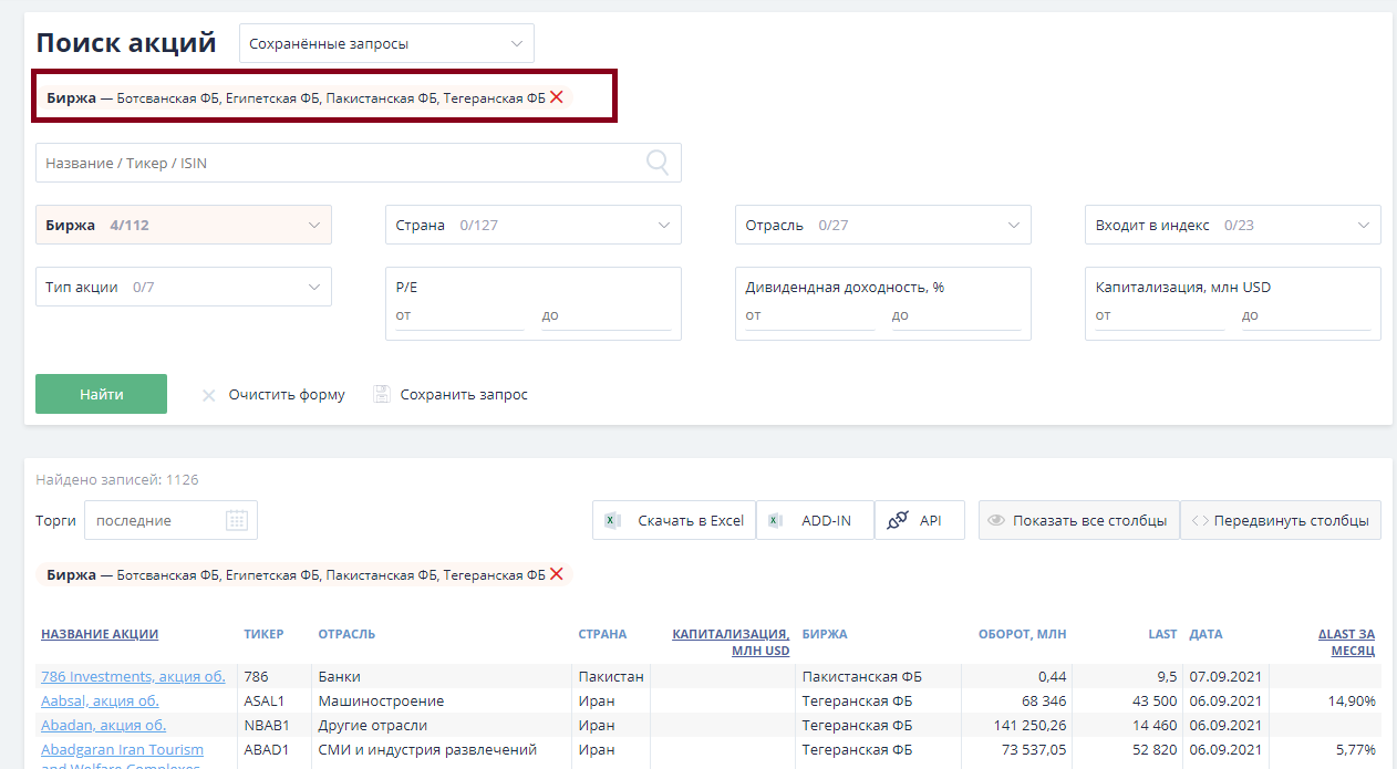 Московская биржа дивиденды в 2024. Поиск акций. Индекс Тегеранской биржи. Тегеранская биржа.